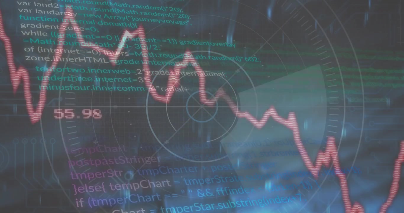 Starting red line chart on teal code, peaking dipping scrolling code labels pulsing grid monitoring