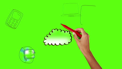 hand drawing cloud with media devices on green screen