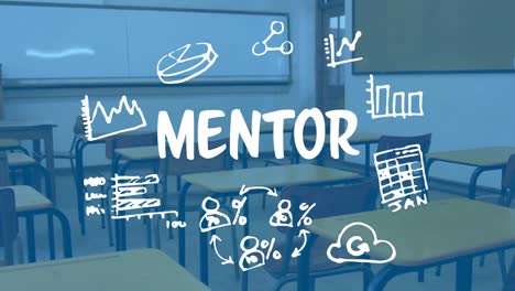 animación del texto del mentor con iconos de negocios sobre el aula vacía