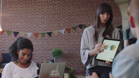 jóvenes empresarios se reúnen líder de equipo mujer presentando datos financieros utilizando una tableta mostrando a diversos colegas ideas de marketing en la presentación de la sala de juntas de la oficina