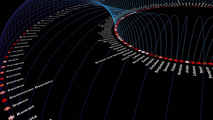 Animated arc connections linking country names in dark space. Global link visualization with red stars and flowing paths
