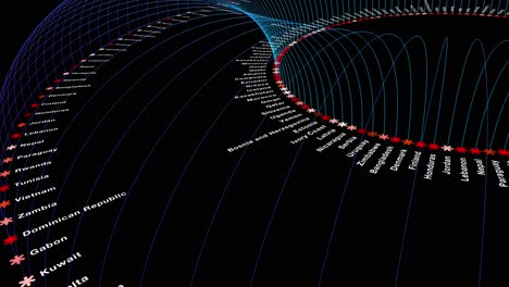 animated arc connections linking country names in dark space. global link visualization with red stars and flowing paths