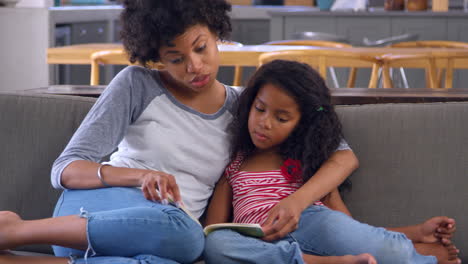 mother and daughter sit on sofa in lounge reading book together