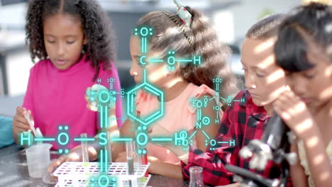 chemical formulas over children conducting science experiments in classroom