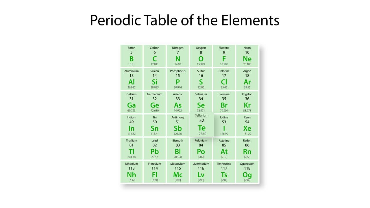 텔루리움의 성질을 통해 애니메이션 여행