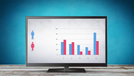 bar graphs corresponding to gender statistics