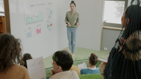 presentación de una reunión de negocios