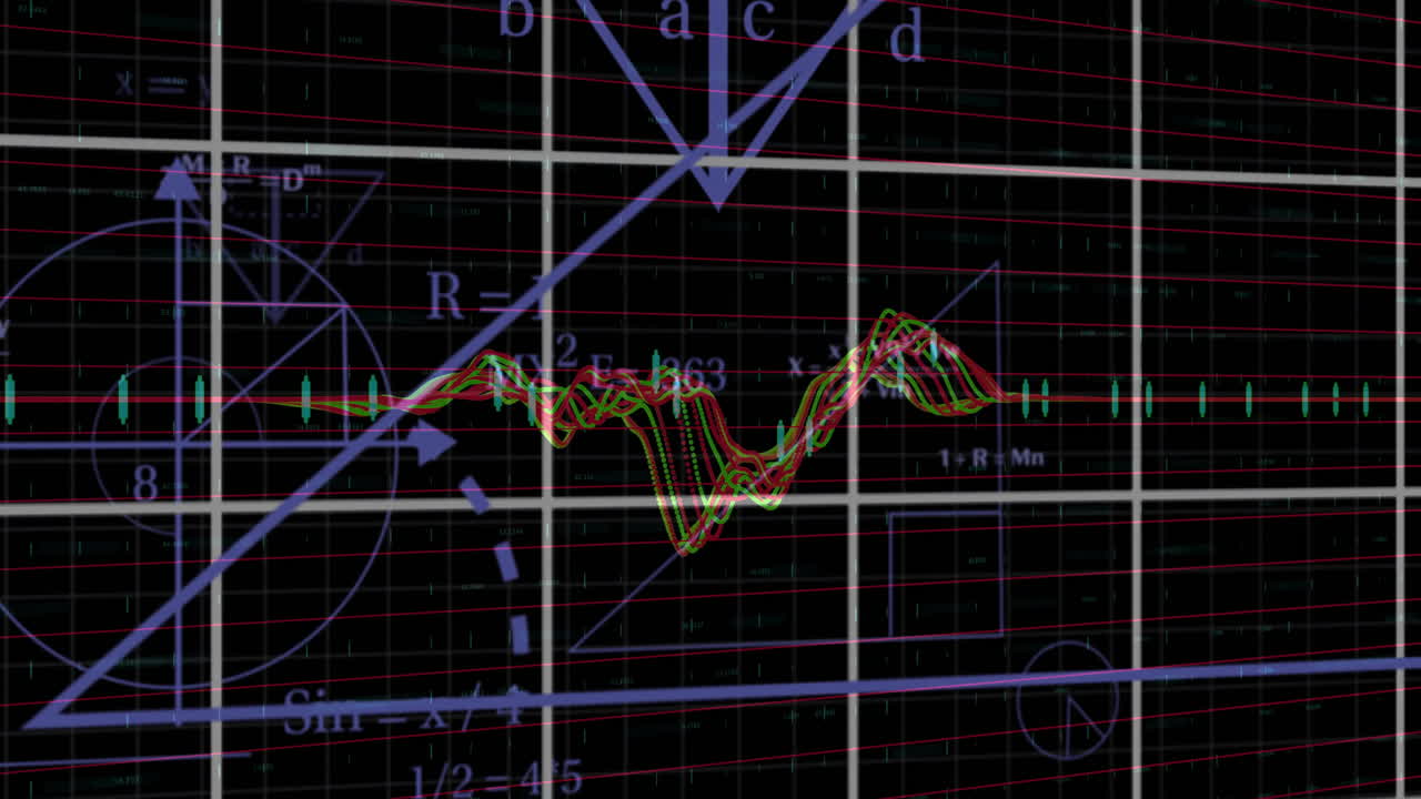 animación de ecuaciones matemáticas y gráficos sobre líneas de datos fluctuantes en el fondo de la cuadrícula