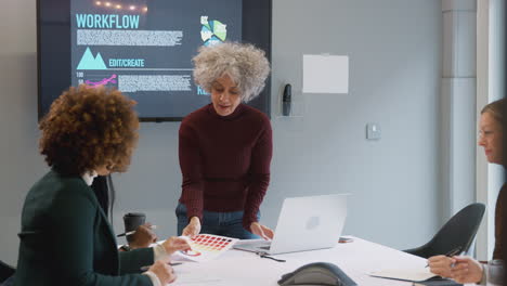 mature businesswoman leading creative meeting of women collaborating around table in modern office