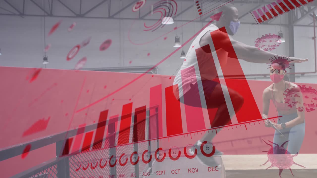 얼굴 마스크를 착용하는 다양한 그룹에 대한 그래프와 통계의 애니메이션