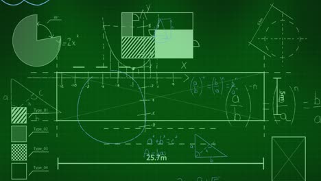 animación del procesamiento de datos matemáticos sobre un fondo verde
