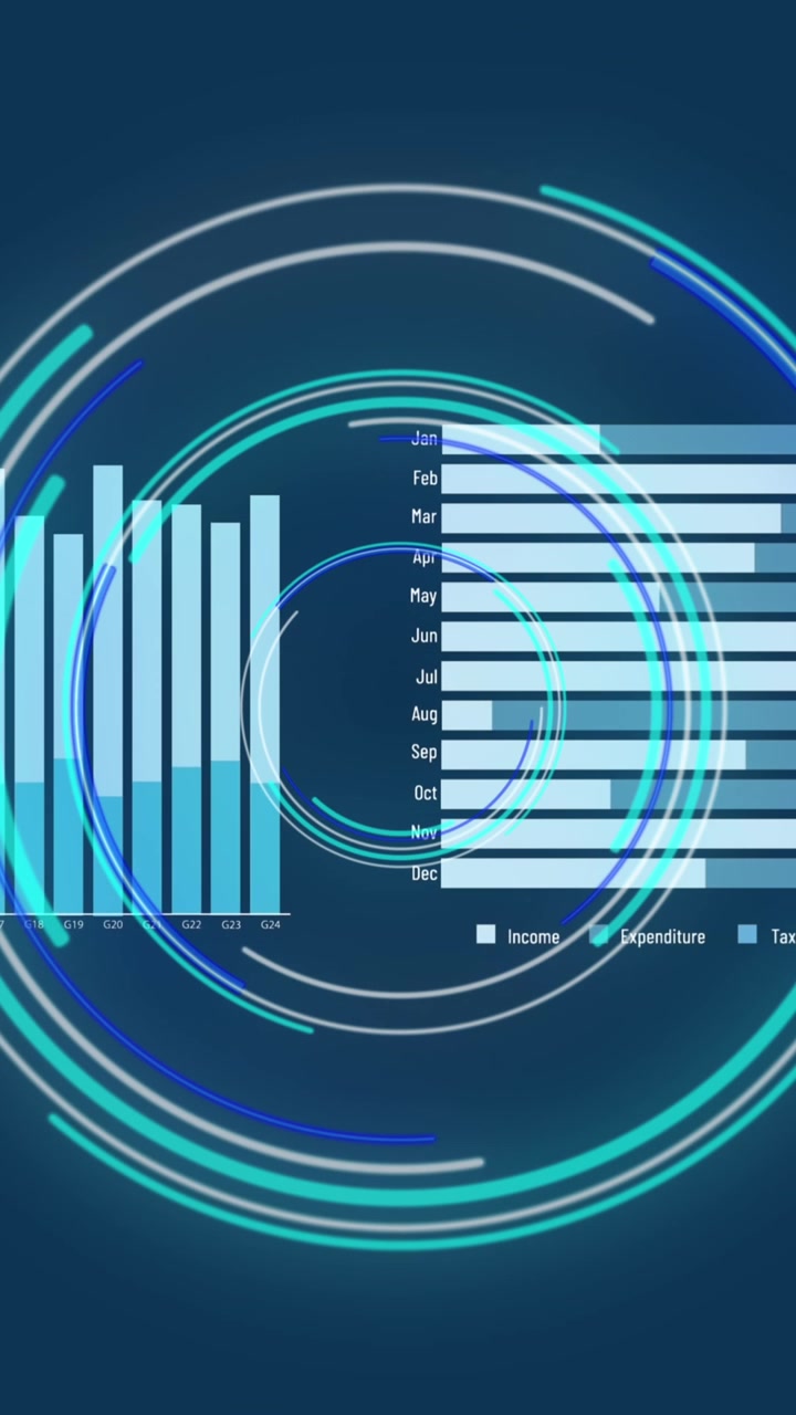 Animation of data processing over scope scanning