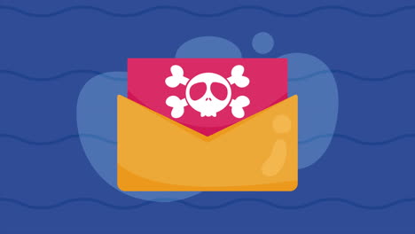 envelope with skull cyber security animation