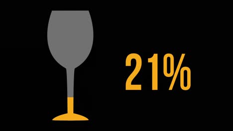 un bicchiere di vino arancione con percentuale crescente dallo 0% al 100%