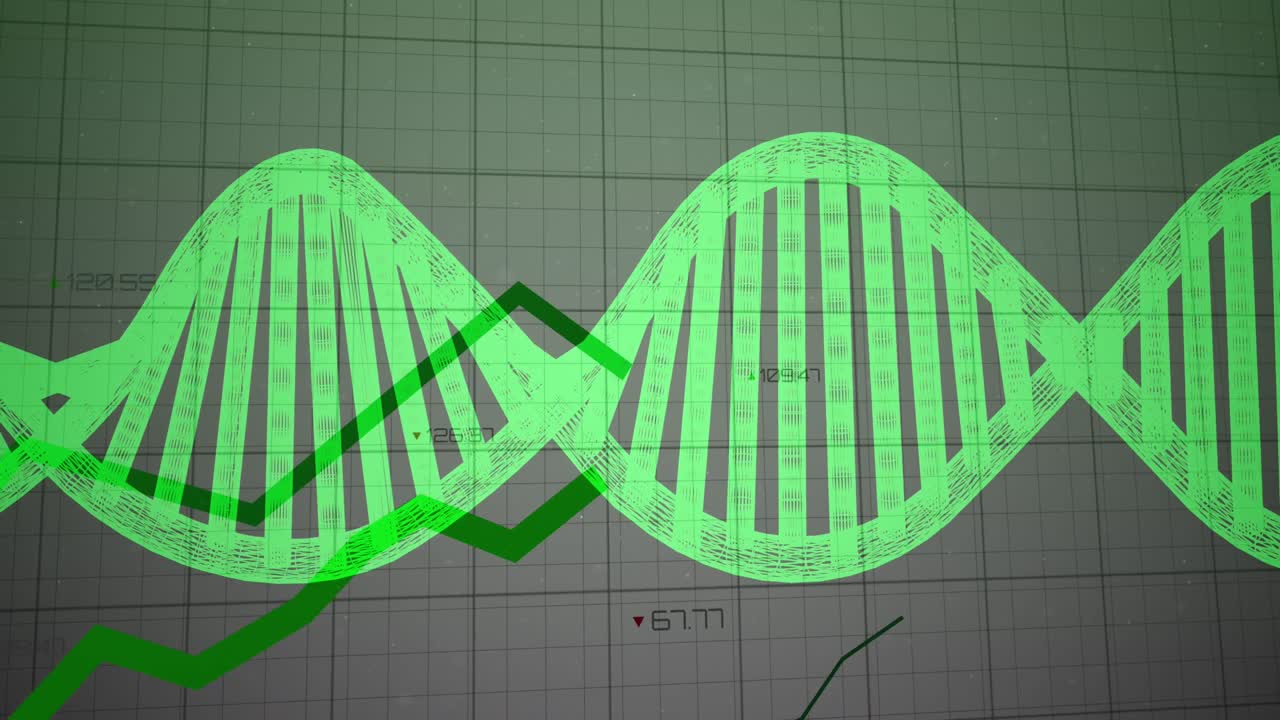 백색 배경 위에 dna 줄에 대한 데이터 처리의 애니메이션