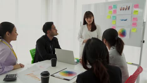 Presentación-Del-Proyecto-Empresarial-Por-Parte-De-Una-Líder-De-Equipo-De-Empresarias-Competente.