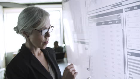 serious content female boss checking data in tablet