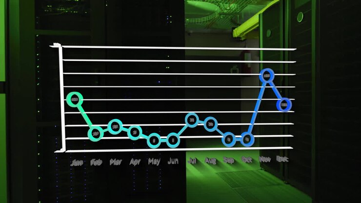 Animation of monthly statistics on annual graph over dark computer server room