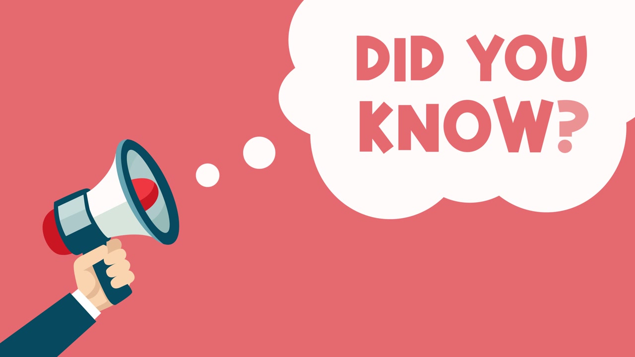 Animated Megaphone Announcing 'Did You Know?' Question