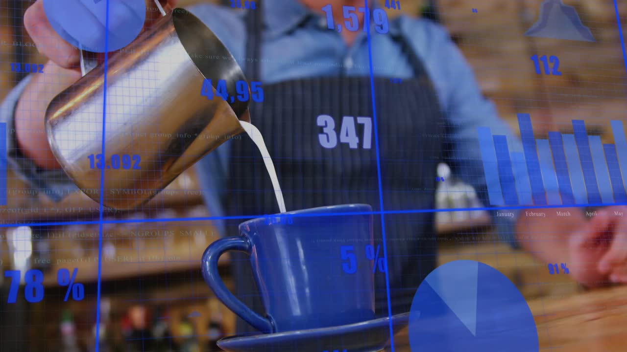 Barista de cafeteria inclinando a jarra de leite e colocando leite na xícara enquanto gráficos digitais são atualizados
