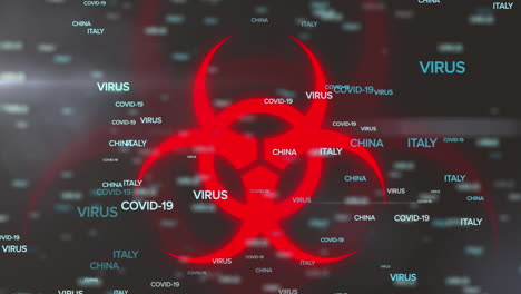 animación de múltiples textos de covid 19 sobre advertencia cantando en un fondo oscuro