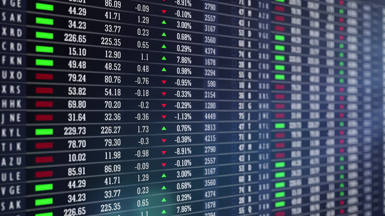 Business analysis Stock exchange board background, market index graphs and charts, vector ticker display with financial trade index rates, finance fund stocks price increase and decrease charts