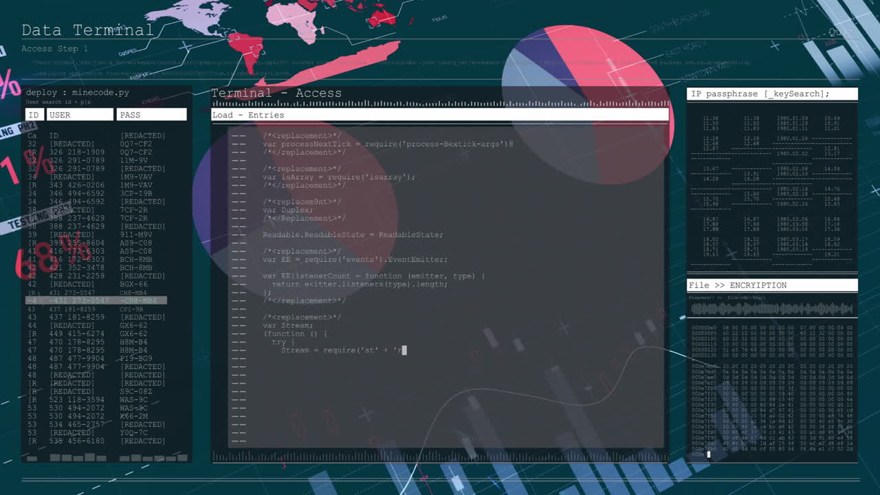 Accessing terminal with code, animation over abstract data visualization at school