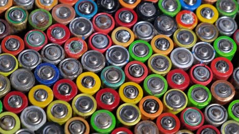 Finger Batteries Harmful Effects of Batteries on the Nature Finger Batteries Harmful Effects of Batteries on the Nature