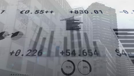 financial and statistical data processing against tall buildings in background