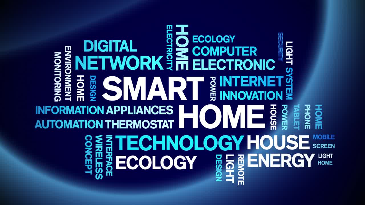 4k Smart Home Animated Tag Word Cloud,Text Design Animation seamless loop.
