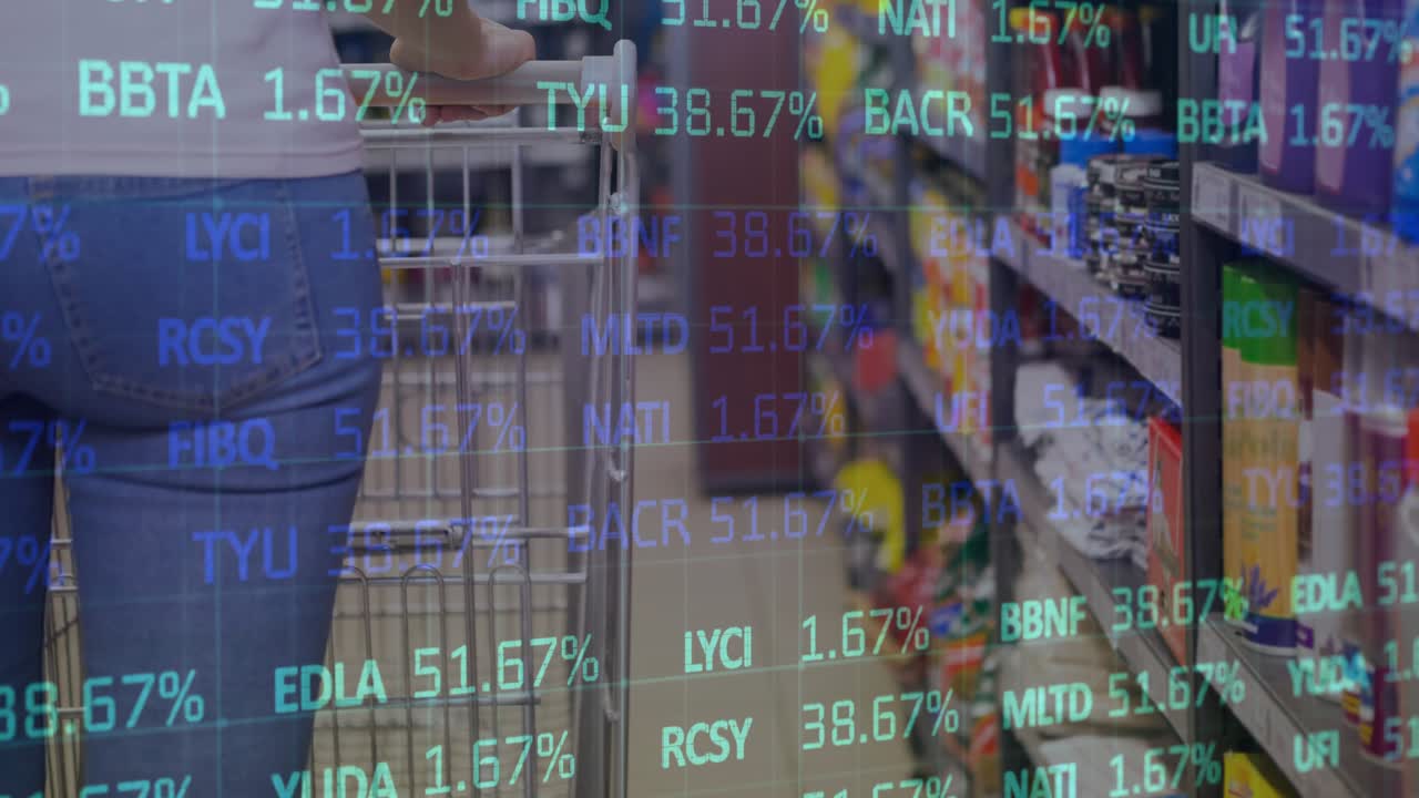 Entering aisle shopper pushing cart reaching shelves while tickers scrolling showing price shifts