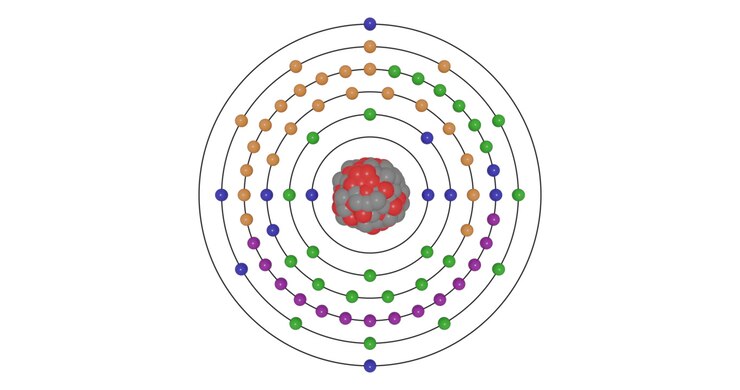 3D animation of Tungsten (W; Z=74) atom in the Bohr model with electron orbits, nucleus, protons, neutrons, and energy levels in a seamless loop. Ideal for STEM education and scientific visualization.