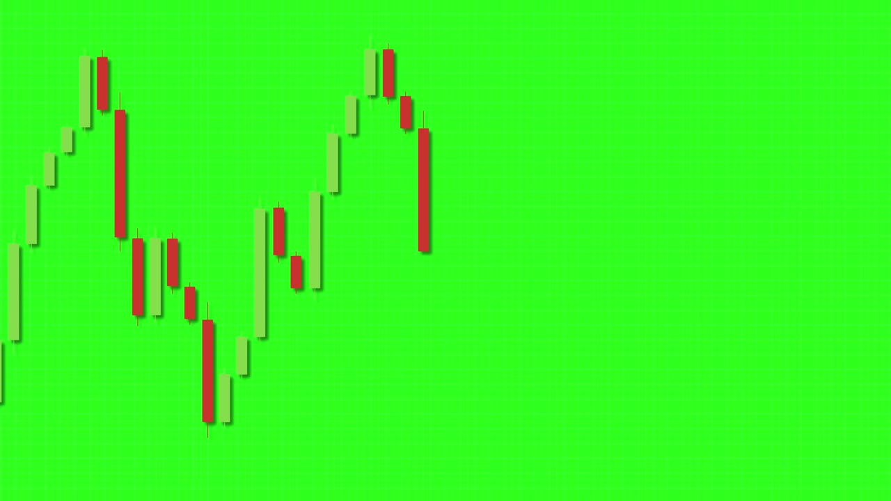 Candlestick chart animation with fluctuating market trends on a vibrant green background, illustrating financial data movement