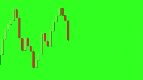 candlestick chart animation with fluctuating market trends on a vibrant green background, illustrating financial data movement