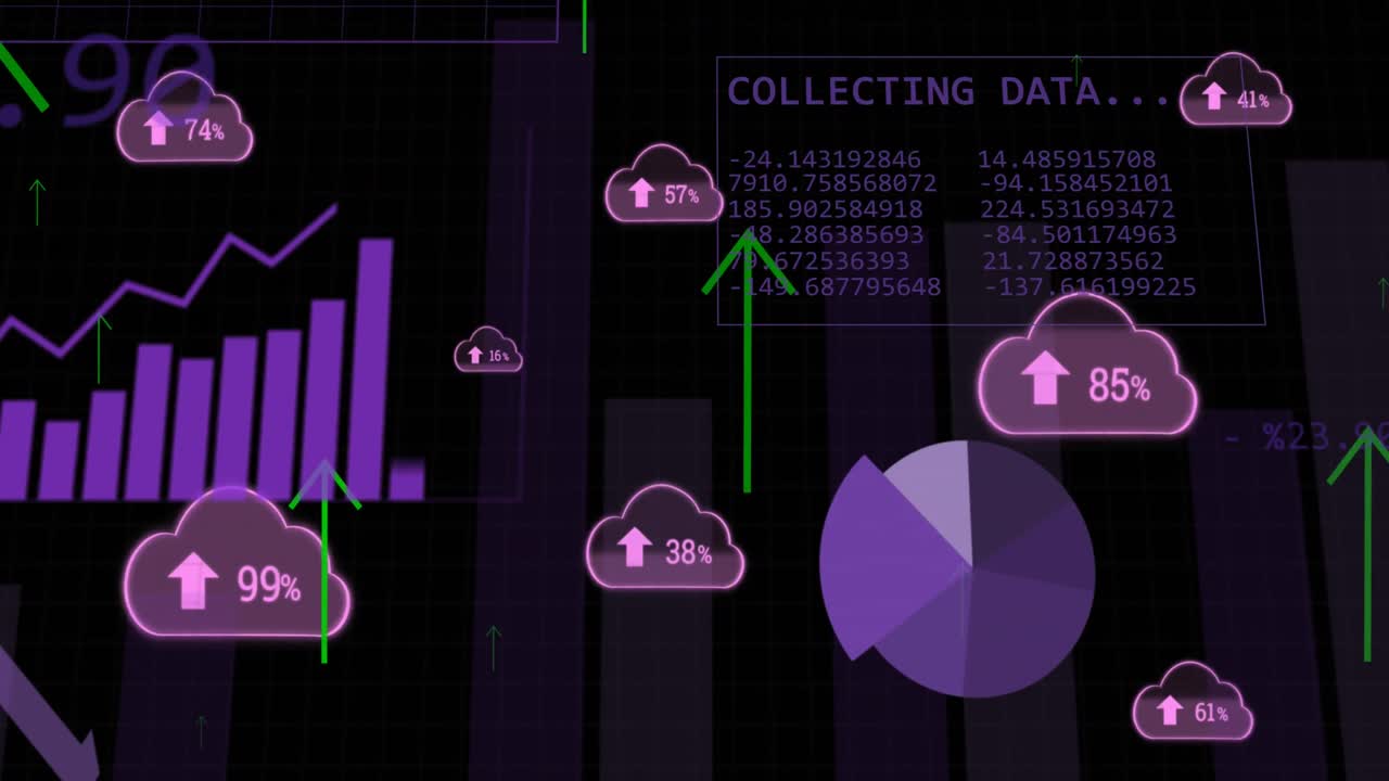 Animation of financial data processing over digital clouds