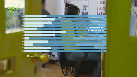 animación de gráficos sobre diversos compañeros de trabajo en la oficina