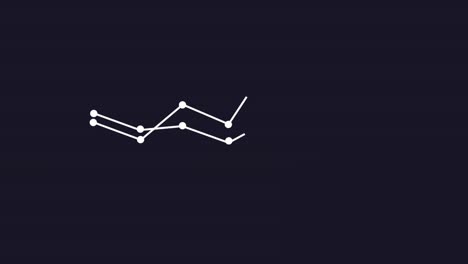 animación de los diagramas