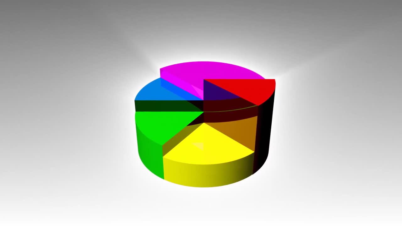 3D Animation of a colorful pie chart growing up