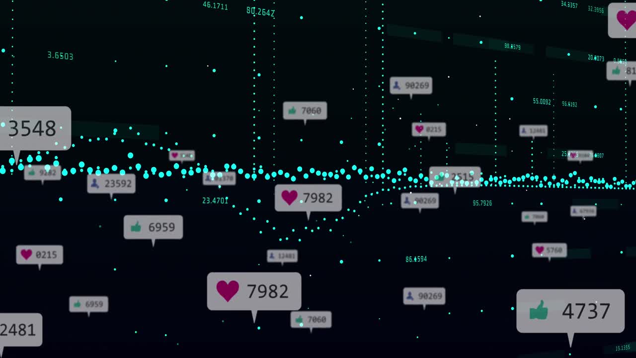 검은 바탕 위에 여러 그래프와 변화하는 숫자를 가진 알림 바의 애니메이션