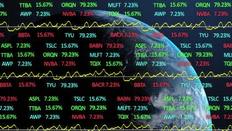 animation of financial data processing over globe in background