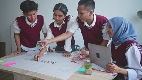 indonesian students brainstorming business ideas