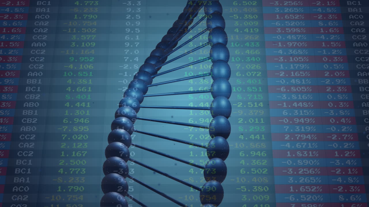Dna structure spinning against financial data processing on blue background