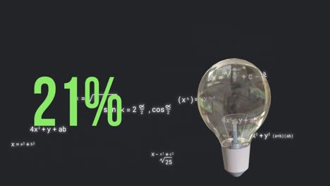 animation of lightbulb and percent over mathematical data processing