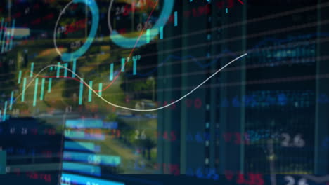 animation of financial data and graphs over cityscape