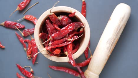 top view of dry chili in a bowl ,