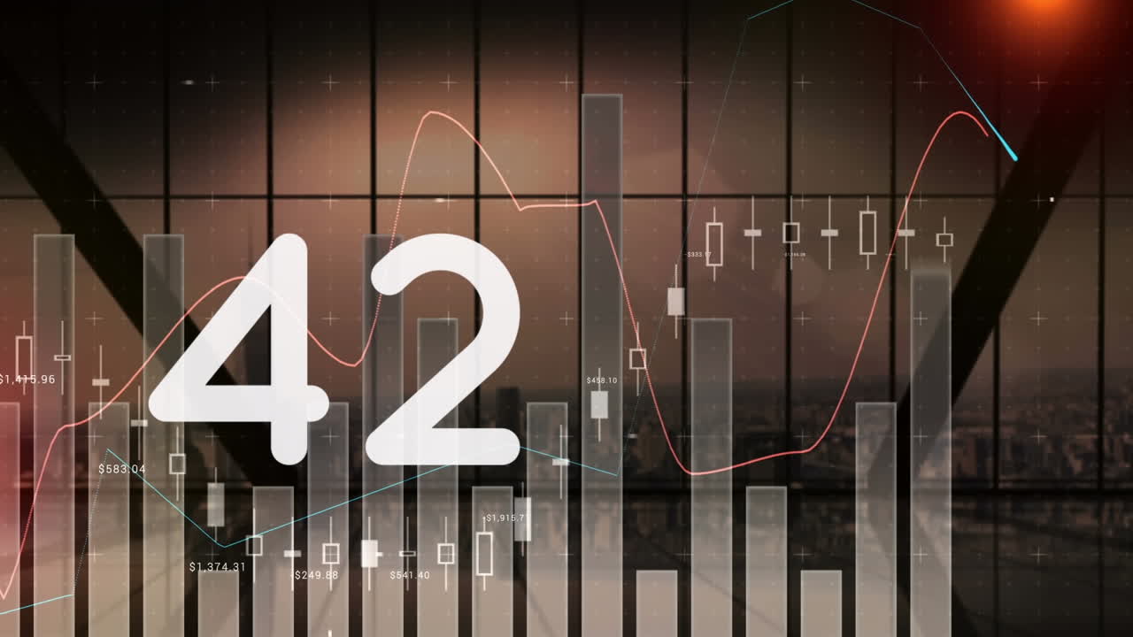 Animazione di un numero che sale da 0 a 100 e interfaccia con elaborazione di dati statistici su grafici