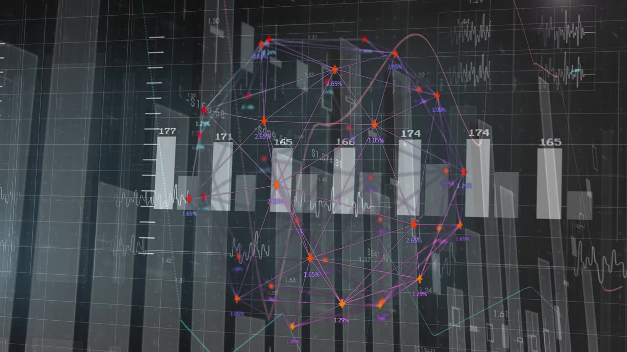 gráficos de datos financieros con conexiones de red animación sobre gráficos de barras