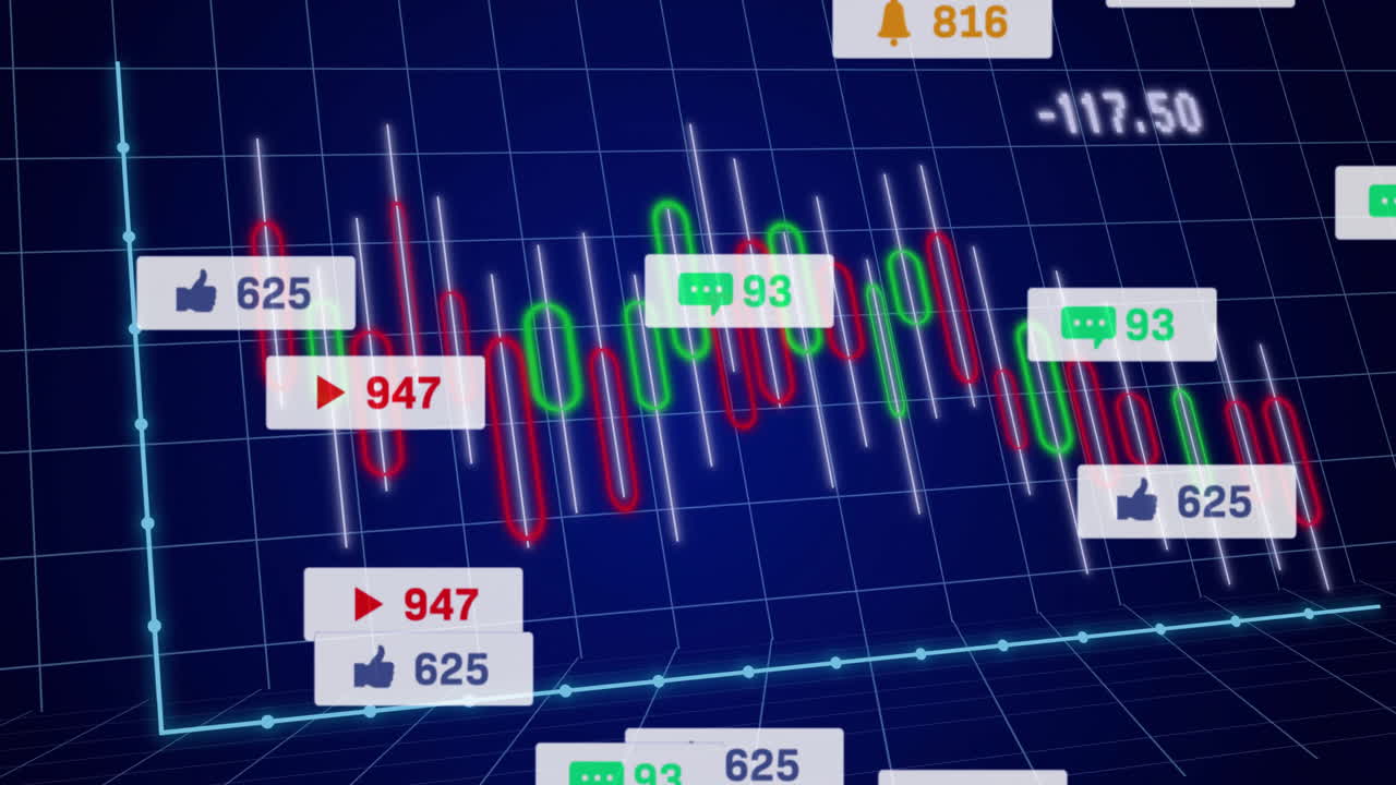Colorful candlestick chart displaying floating social media icons and blue line chart in 3D render
