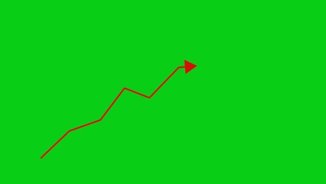 animated arrow moving up on chromakey background.
stock market animated graphic. stock price chart.