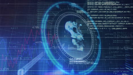 Futuristic HUD displaying 3D skull mesh within holographic grid, animating line graphs and code